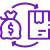 Post-Trade Support